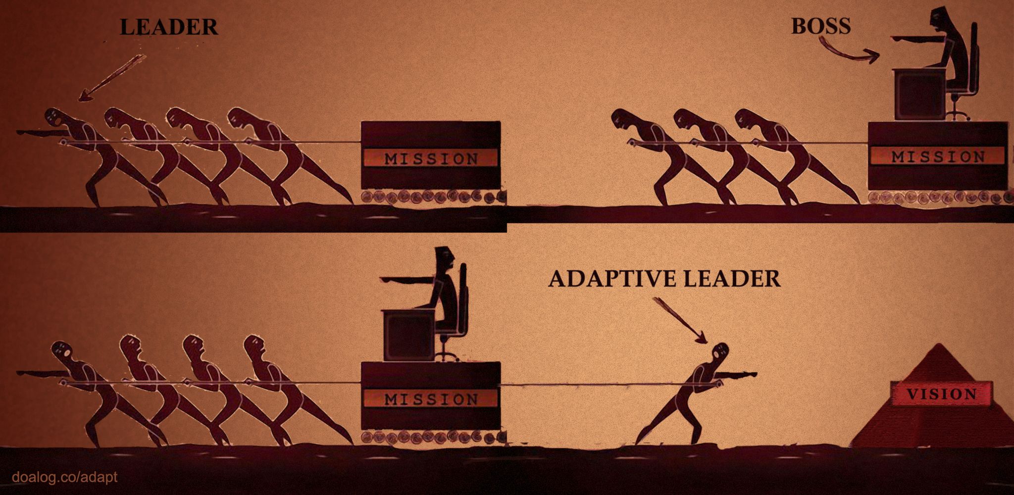 Adaptive-leader.jpg.