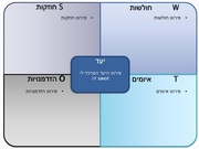 → לדף הקודם