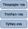 תמונה ממוזערת לגרסה מ־16:35, 18 בדצמבר 2013