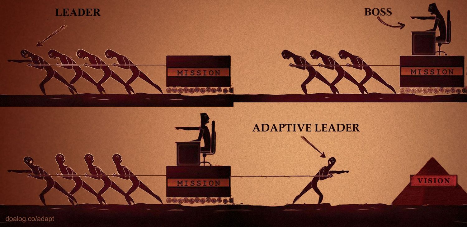 Adaptive-leader.jpg