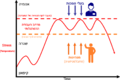 תמונה ממוזערת לגרסה מ־11:31, 3 ביוני 2015