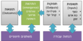 תמונה ממוזערת לגרסה מ־01:24, 19 באפריל 2015