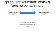 → לדף הקודם